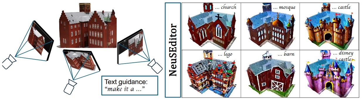 NeuSEditor: From Multi-View Images to Text-Guided Neural Surface Edits